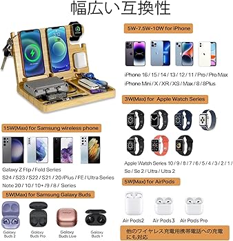 Amazon | ワイヤレス充電器 3in1、2台の携帯電話に適した竹木製iphone